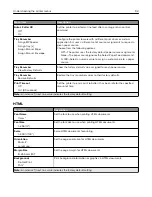 Preview for 92 page of Lexmark XC6152 User Manual