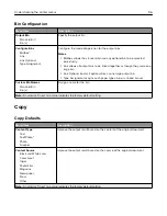 Preview for 96 page of Lexmark XC6152 User Manual