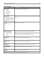 Preview for 104 page of Lexmark XC6152 User Manual