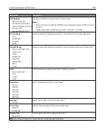 Preview for 125 page of Lexmark XC6152 User Manual