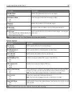 Preview for 127 page of Lexmark XC6152 User Manual