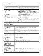 Preview for 138 page of Lexmark XC6152 User Manual