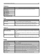 Preview for 150 page of Lexmark XC6152 User Manual