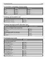 Preview for 166 page of Lexmark XC6152 User Manual