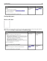 Preview for 234 page of Lexmark XC6152 User Manual