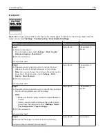 Preview for 235 page of Lexmark XC6152 User Manual