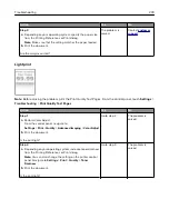 Preview for 239 page of Lexmark XC6152 User Manual