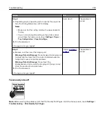 Preview for 244 page of Lexmark XC6152 User Manual