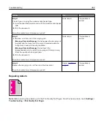 Preview for 250 page of Lexmark XC6152 User Manual