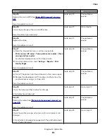 Preview for 51 page of Lexmark XC8155 Service Manual