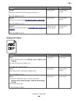 Preview for 52 page of Lexmark XC8155 Service Manual