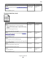 Preview for 58 page of Lexmark XC8155 Service Manual