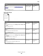 Preview for 59 page of Lexmark XC8155 Service Manual