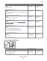 Preview for 67 page of Lexmark XC8155 Service Manual