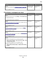 Preview for 72 page of Lexmark XC8155 Service Manual