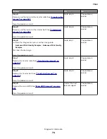 Preview for 74 page of Lexmark XC8155 Service Manual