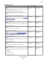 Preview for 83 page of Lexmark XC8155 Service Manual