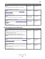 Preview for 84 page of Lexmark XC8155 Service Manual