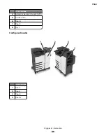 Preview for 89 page of Lexmark XC8155 Service Manual