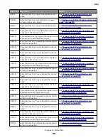 Preview for 112 page of Lexmark XC8155 Service Manual