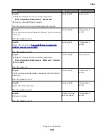 Preview for 120 page of Lexmark XC8155 Service Manual