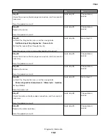 Preview for 132 page of Lexmark XC8155 Service Manual