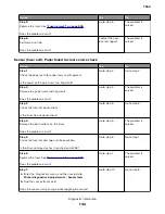 Preview for 142 page of Lexmark XC8155 Service Manual