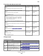 Preview for 144 page of Lexmark XC8155 Service Manual