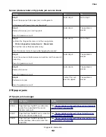 Preview for 151 page of Lexmark XC8155 Service Manual