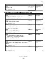 Preview for 154 page of Lexmark XC8155 Service Manual