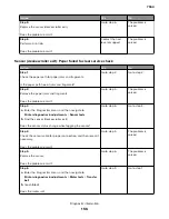 Preview for 156 page of Lexmark XC8155 Service Manual