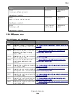 Preview for 158 page of Lexmark XC8155 Service Manual