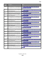 Preview for 159 page of Lexmark XC8155 Service Manual