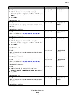 Preview for 162 page of Lexmark XC8155 Service Manual