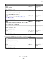 Preview for 163 page of Lexmark XC8155 Service Manual