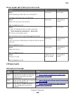 Preview for 166 page of Lexmark XC8155 Service Manual