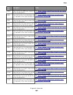 Preview for 167 page of Lexmark XC8155 Service Manual