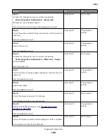 Preview for 169 page of Lexmark XC8155 Service Manual