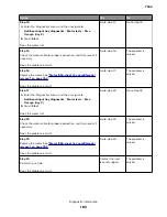 Preview for 183 page of Lexmark XC8155 Service Manual