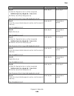 Preview for 185 page of Lexmark XC8155 Service Manual