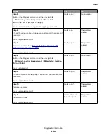 Preview for 188 page of Lexmark XC8155 Service Manual