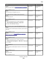 Preview for 192 page of Lexmark XC8155 Service Manual