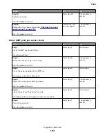 Preview for 193 page of Lexmark XC8155 Service Manual