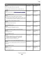 Preview for 212 page of Lexmark XC8155 Service Manual