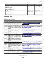 Preview for 218 page of Lexmark XC8155 Service Manual