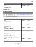 Preview for 227 page of Lexmark XC8155 Service Manual