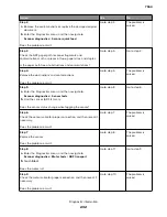 Preview for 232 page of Lexmark XC8155 Service Manual