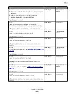 Preview for 237 page of Lexmark XC8155 Service Manual