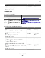 Preview for 239 page of Lexmark XC8155 Service Manual