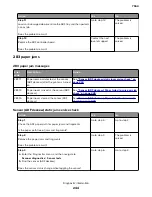 Preview for 244 page of Lexmark XC8155 Service Manual